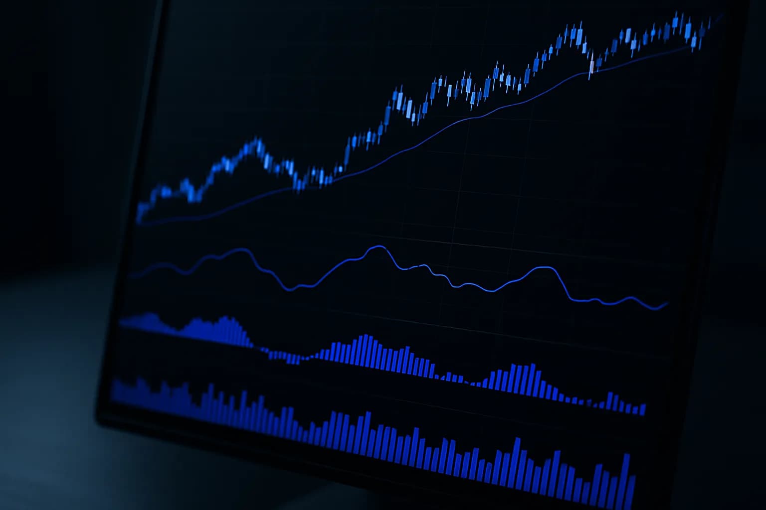 How to Combine Indicators Without Overload