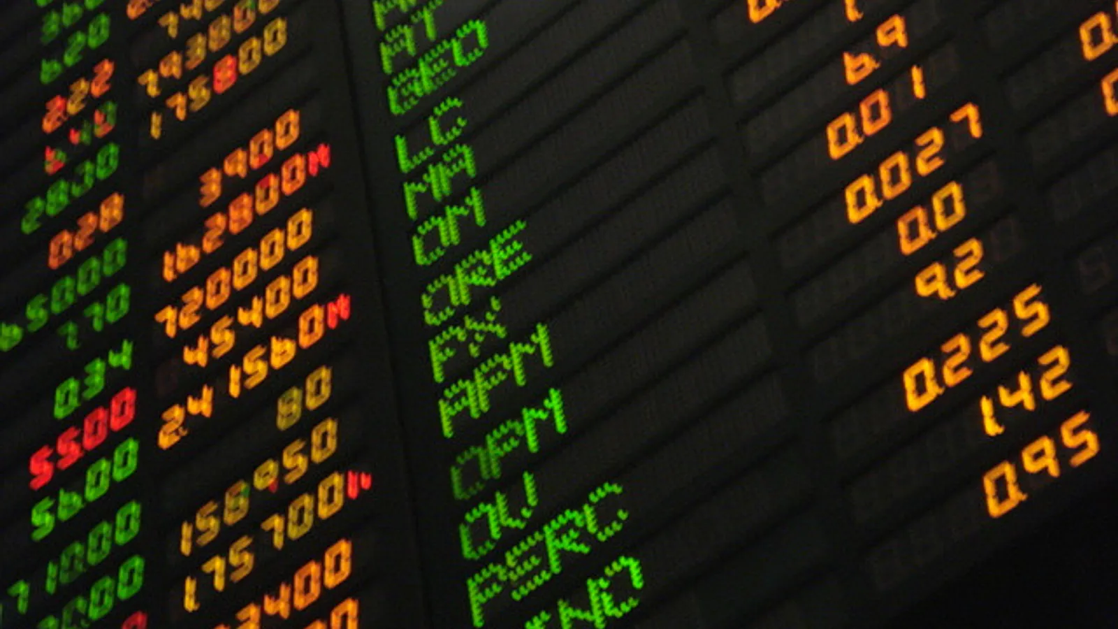 How to Analyze a Stock: A Step-by-Step Guide