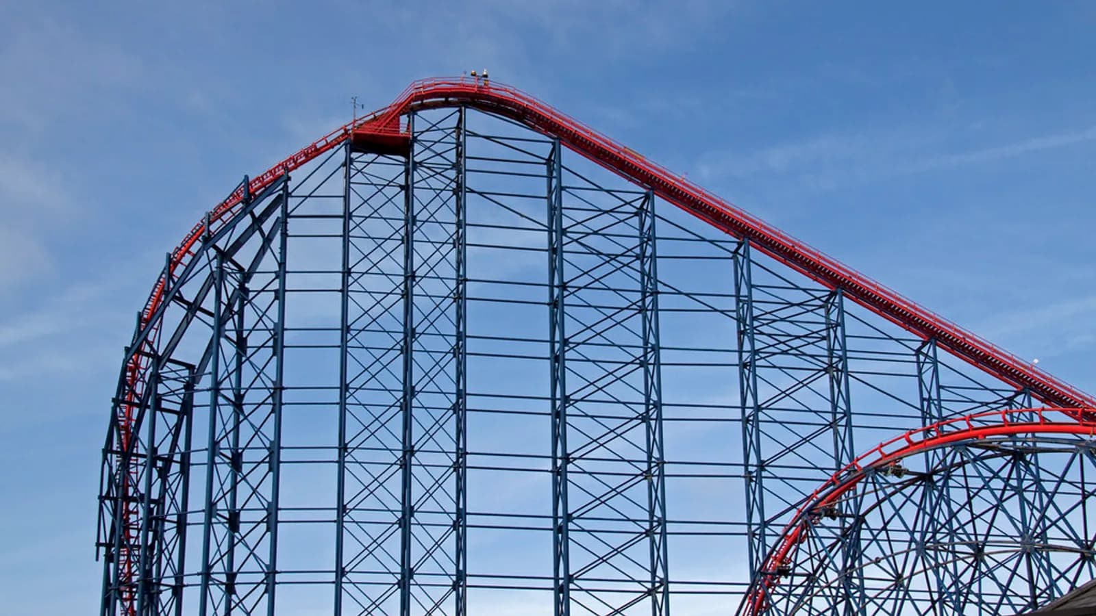 Maximum Drawdown Explained: Measuring Worst-Case Loss