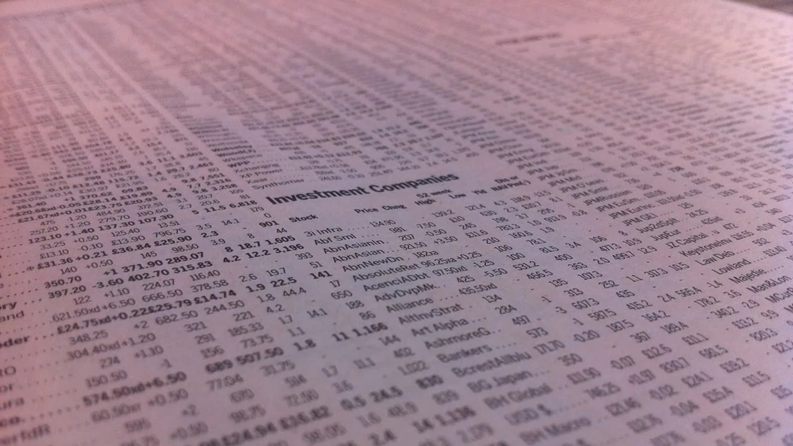 P/E Ratio Explained: How to Read Price-to-Earnings