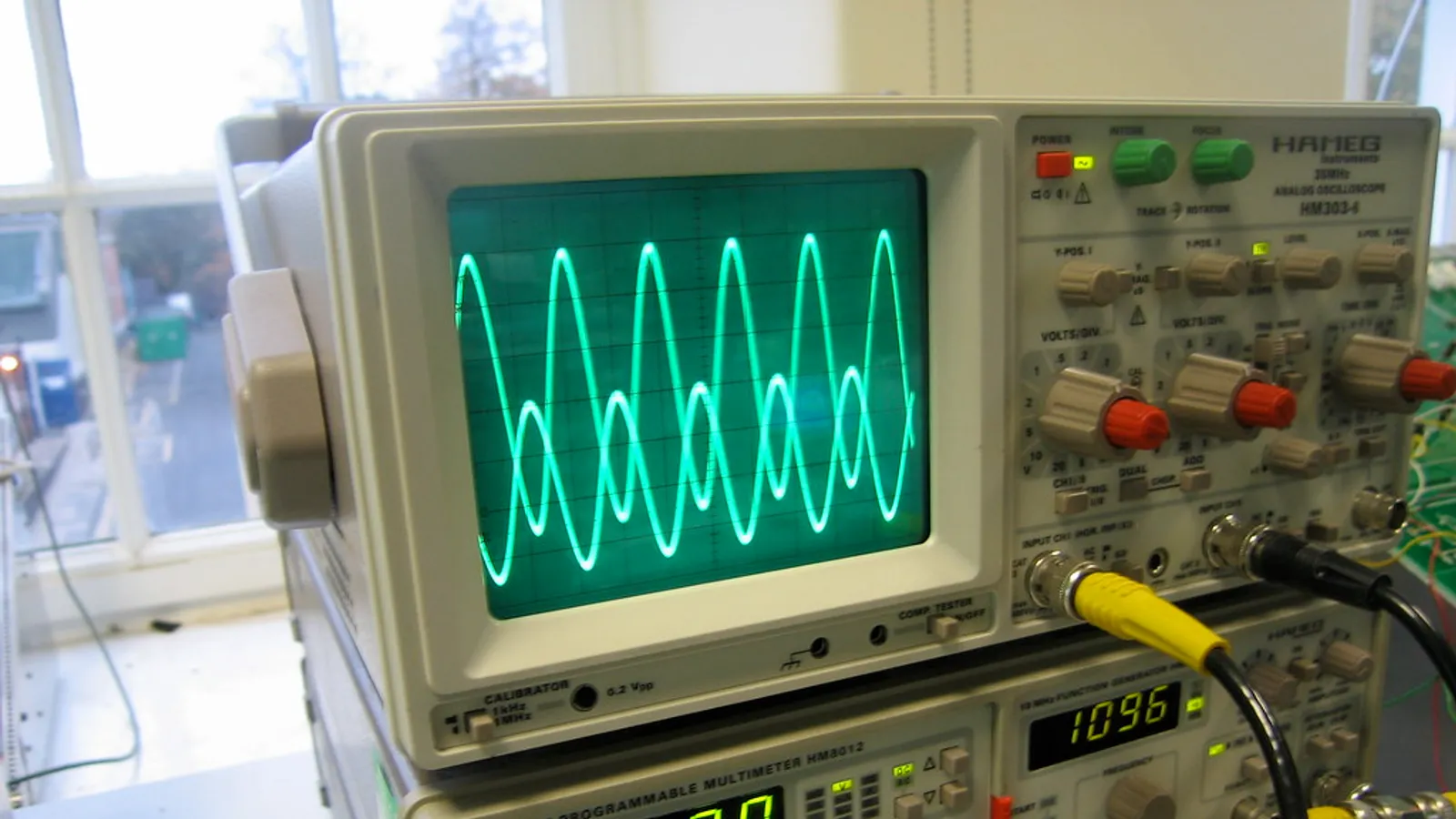 Stochastic Oscillator Explained: How It Works