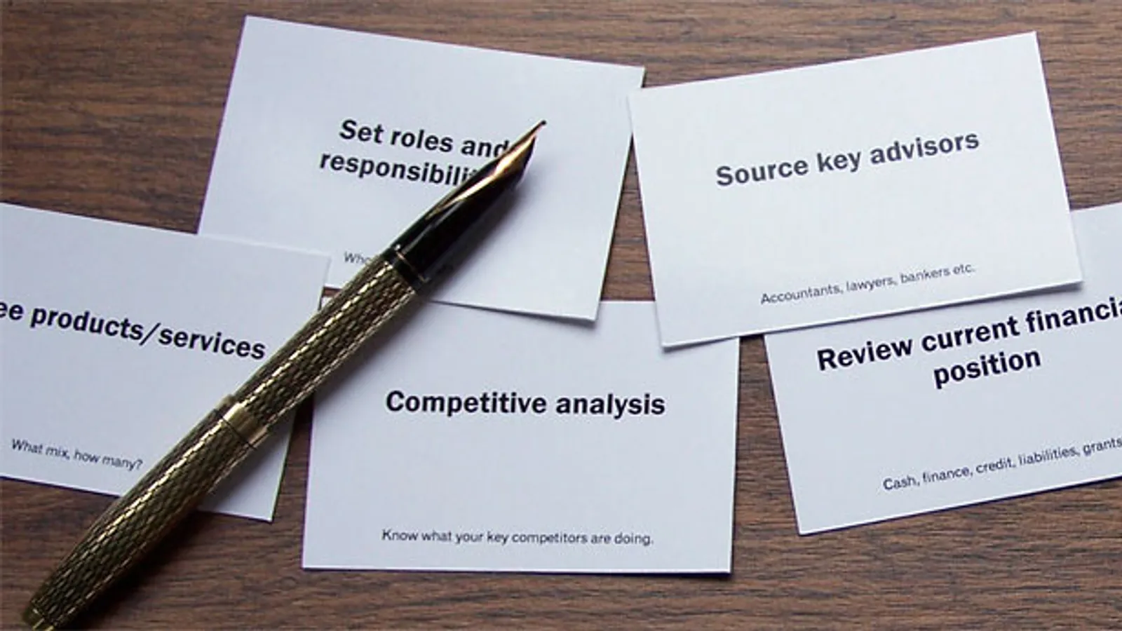 Trading Plan Template: Build a Plan You Can Follow